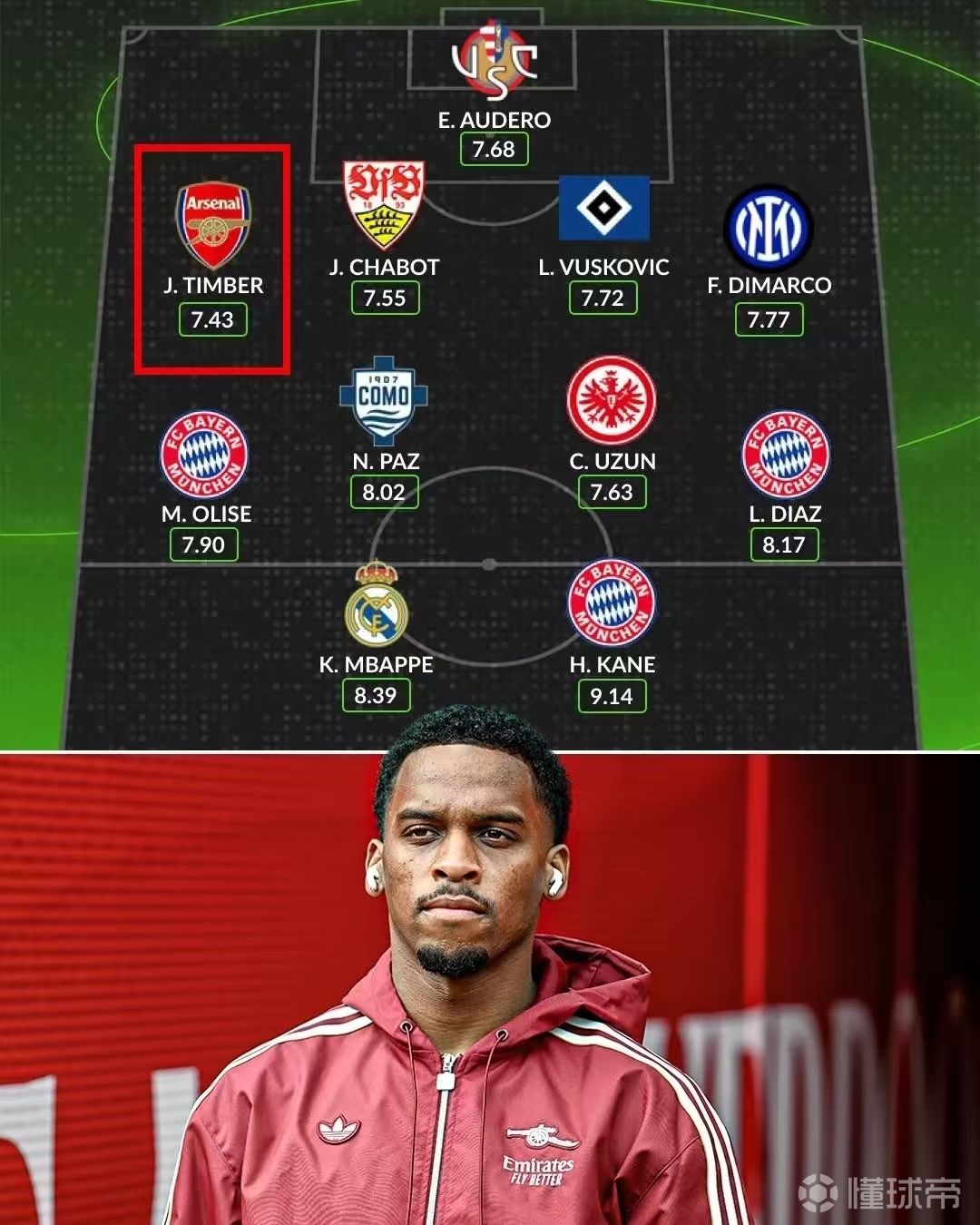 球员表现稳定，为球队带来稳定战绩！